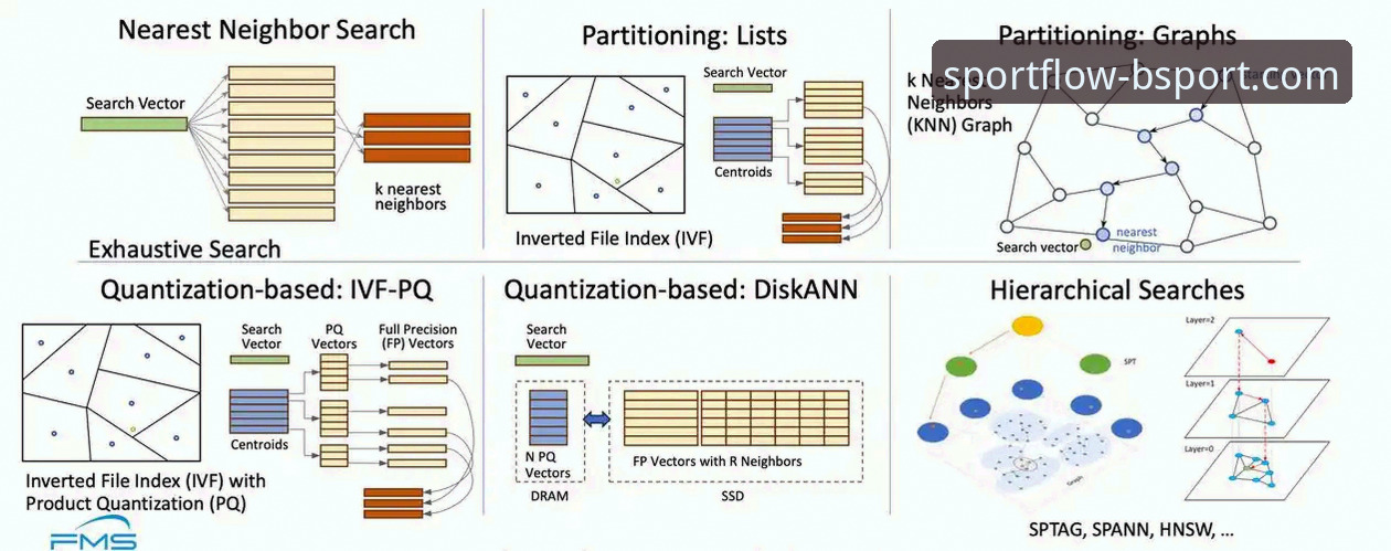 BSport体育平台深度解析：网页版与移动端全方位对比与选择指南