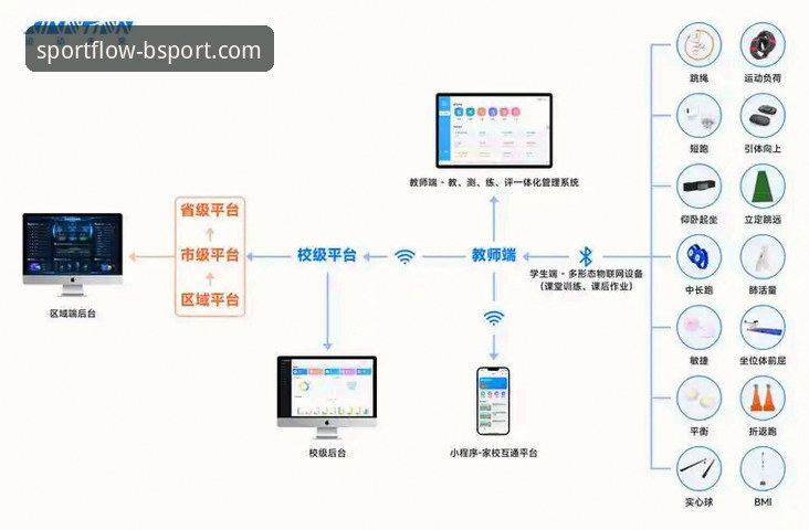 bsport体育手机客户端 资深用户深度体验:bsport体育手机客户端如何改变我的观赛与娱乐方式