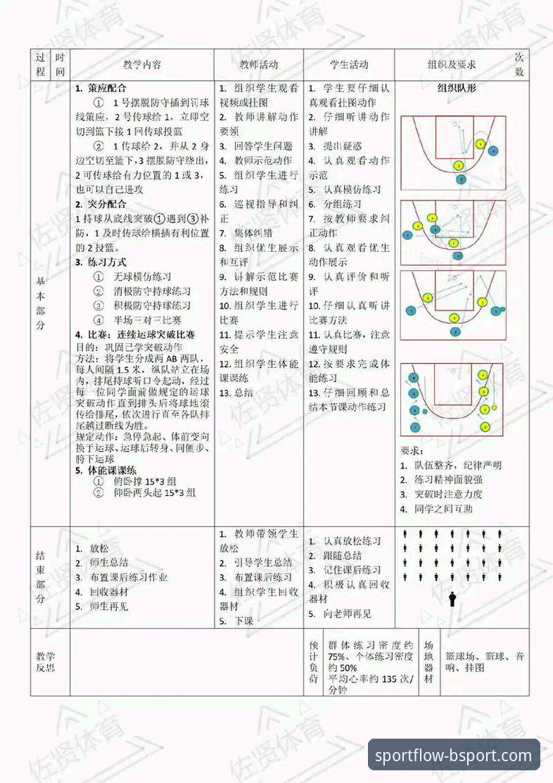 中国女篮资格赛关键一胜的战术与球员表现全面解析